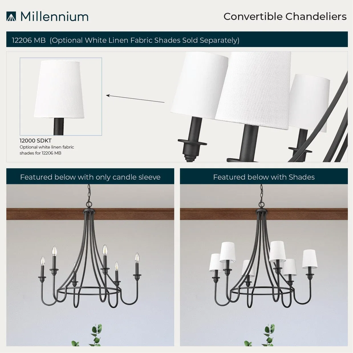 5 Lamps Artemis Chandelier - Matte Black - White Fabric Shade - 26in Diameter - E12 Candelabra Base