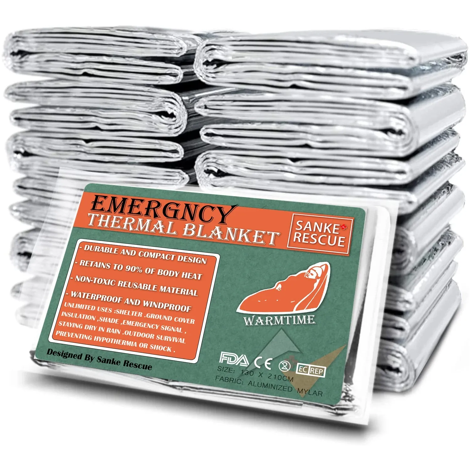 Emergency Mylar Thermal Blankets