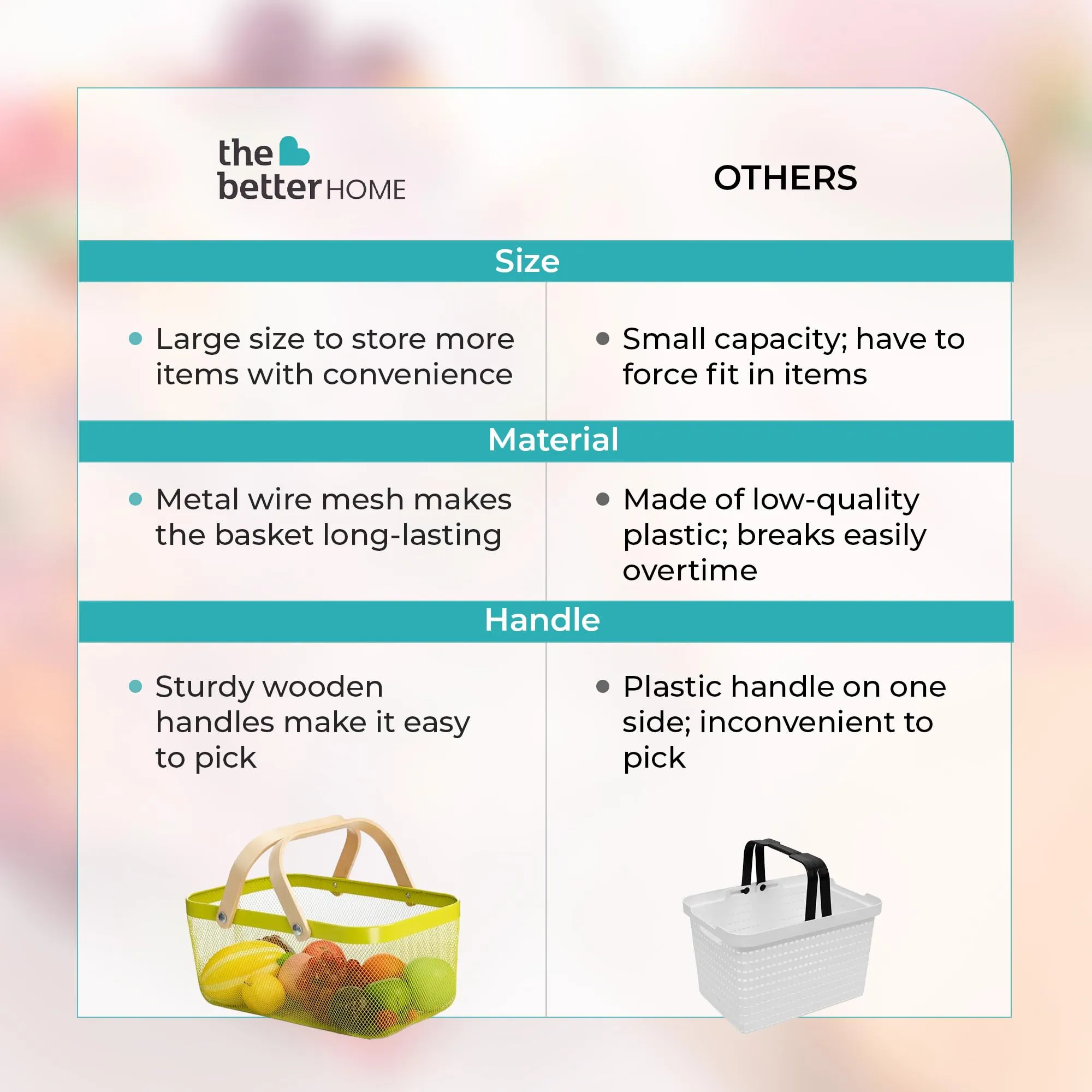 The Better Home Rectangular Metal Mesh Basket for Storage with wooden handle | 720 Gm | Baskets for Organizing Home | Fruit Basket and Vegetable Basket for Kitchen | Kitchen Organizer | Green
